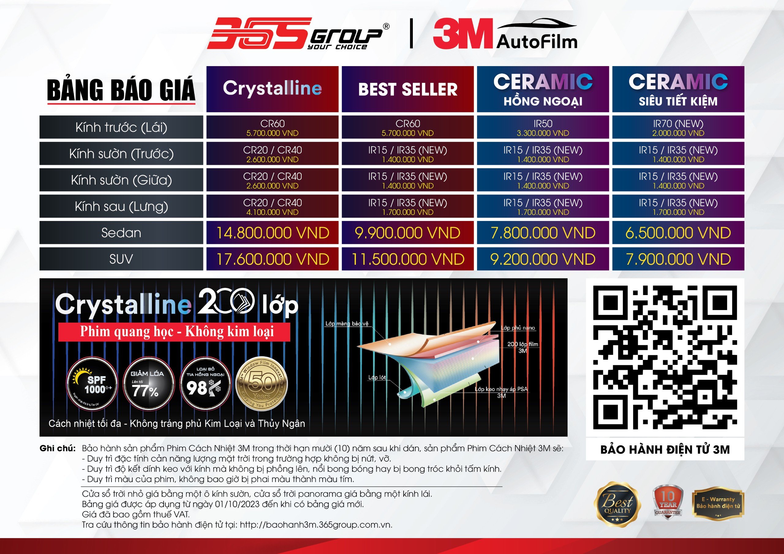 PHIM CÁCH NHIỆT 3M BEST SELLER SEDAN 