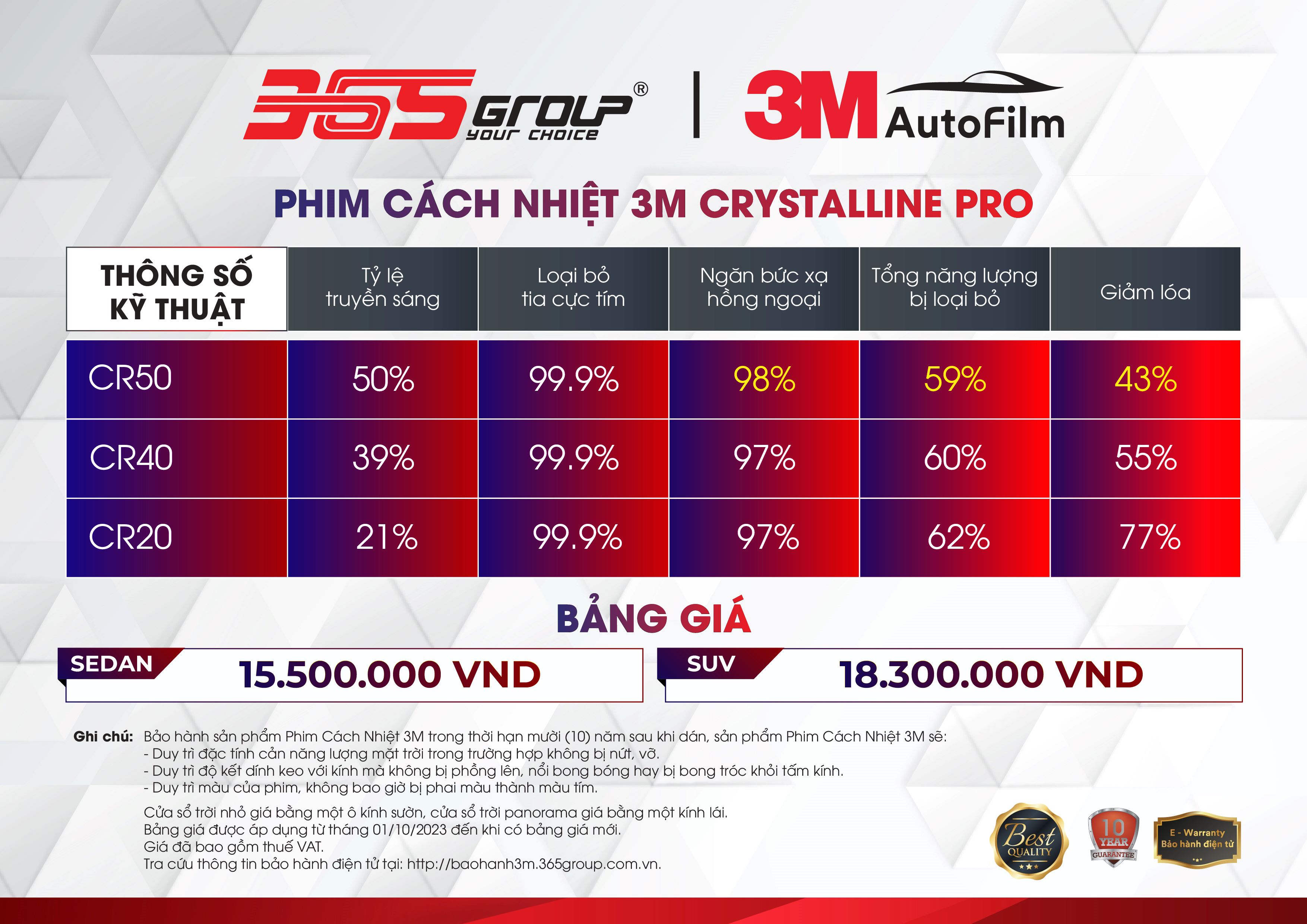 PHIM CÁCH NHIỆT 3M BEST SELLER SEDAN 